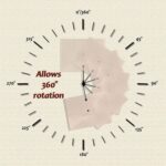 Swin Aluminum Outdoor Garden Umbrella With Rotating Handle - Image 4